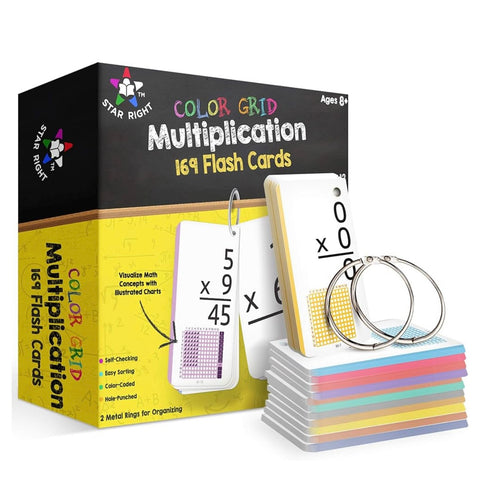 Visual Multiplication Flash Cards, Flash Cards Math Multiplication, Times Table Flash Cards for Ages 8 -  11 and Up